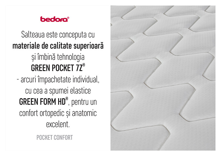 Saltea Pocket Confort